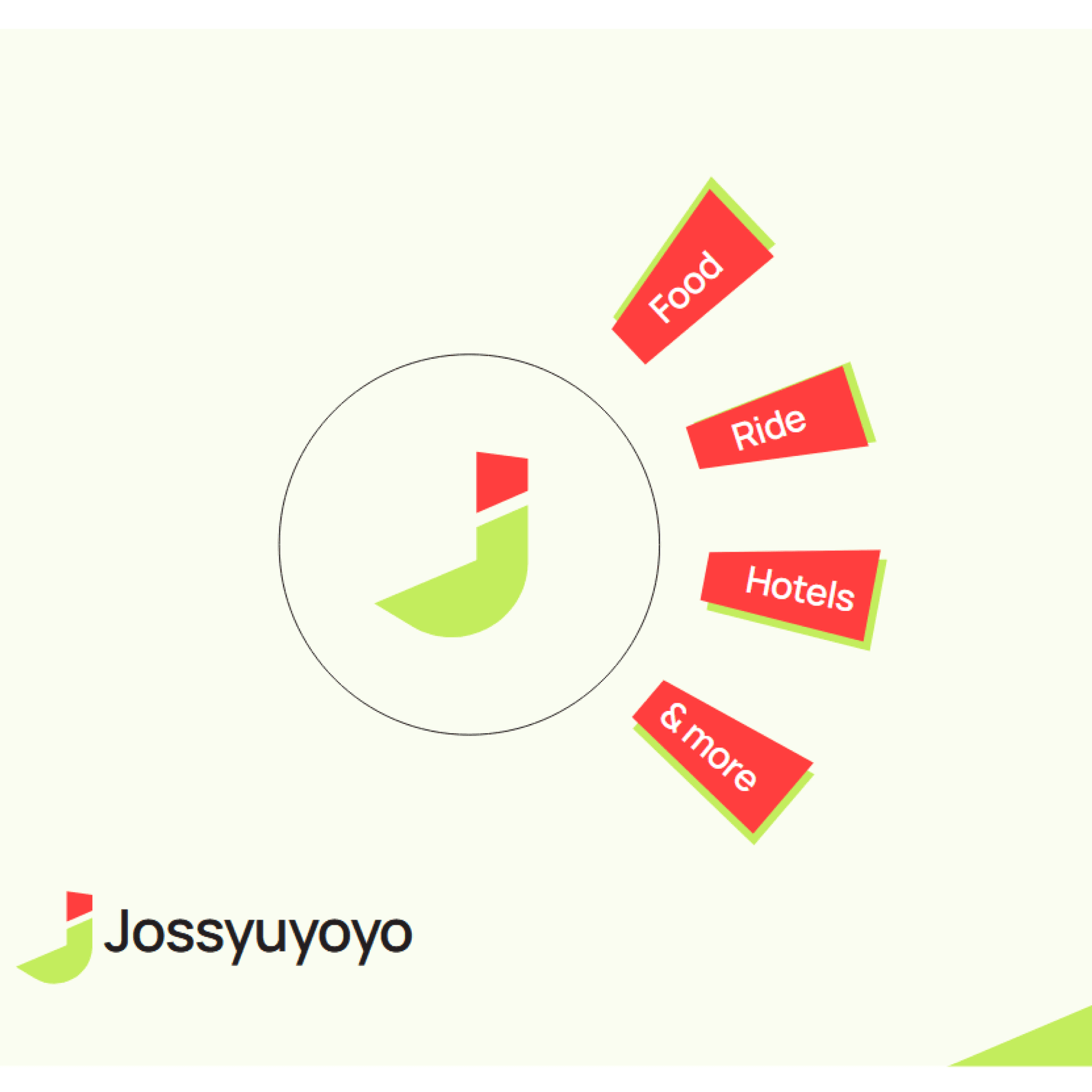 Jossyuyoyo Brand Experience